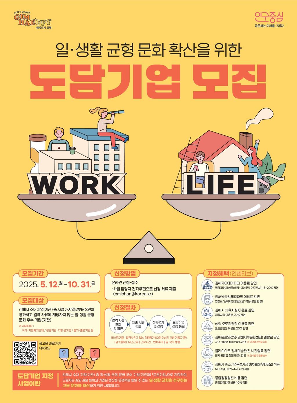 김해시, ‘일하고 싶은 기업’ 만들기 시험대에