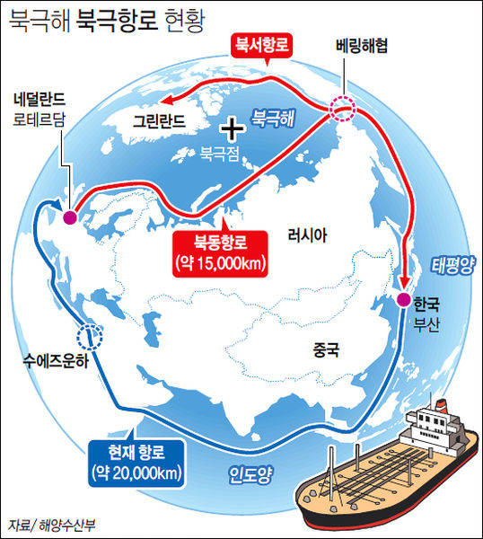 [주말엔경제] 해수부 부산行, 북극항로 타고 경남 경제에도 훈풍?